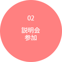 説明会
